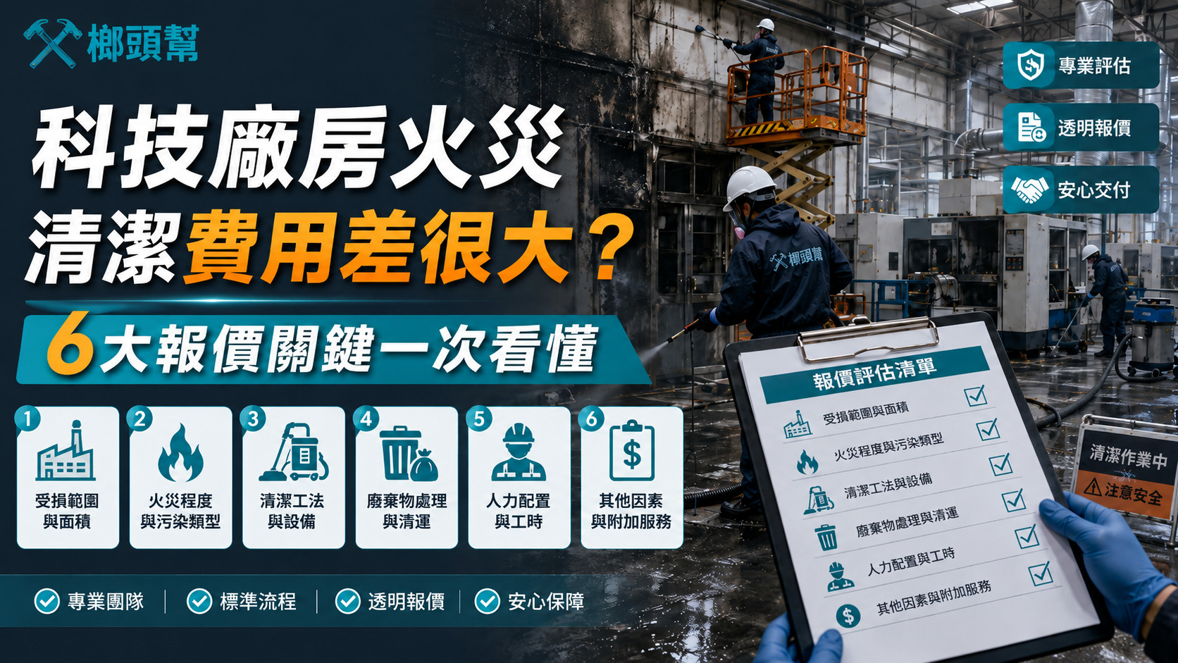 科技廠房火災清潔費用